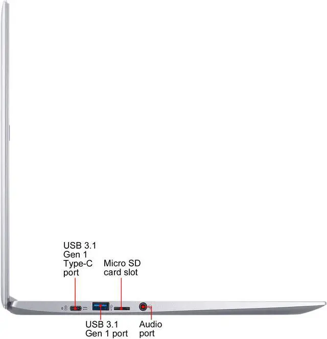 Alt view image 11 of 11 - Acer Chromebook 315 CB315-2H-25TX Chromebook AMD A4-Series A4-9120C (1.60 GHz) 4 GB Memory 32 GB eMMC 15.6" Chrome OS