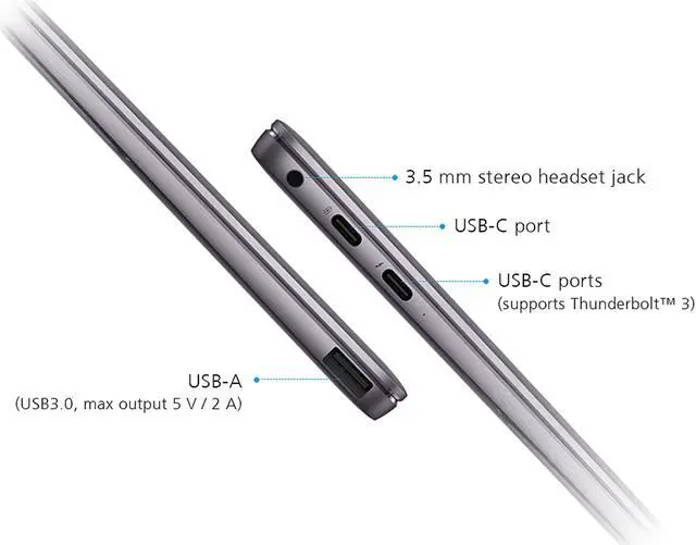 Alt view image 6 of 7 - Huawei MateBook X Pro Intel Core i7 8th Gen 8550U (1.80 GHz) 16 GB Memory 512 GB PCIe NVMe SSD NVIDIA GeForce MX150 13.9" Touchscreen Windows 10 Home 64-bit - 53010CAJ