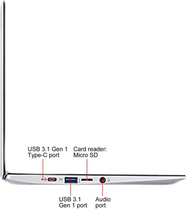 Alt view image 9 of 11 - Acer Chromebook 311 CB311-9HT-C4UM Chromebook Intel Celeron N4000 (1.10 GHz) 4 GB LPDDR4 Memory 32 GB eMMC 11.6" Touchscreen Chrome OS