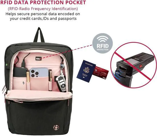 Alt view image 3 of 4 - Swissdigital KATY ROSE Black Massage Backpack - Stylish Travel & Work Bag with Patented Massage System -  Smart USB Charging Port - RFID Protection -  Fits 16" Laptop  SD1006M-01