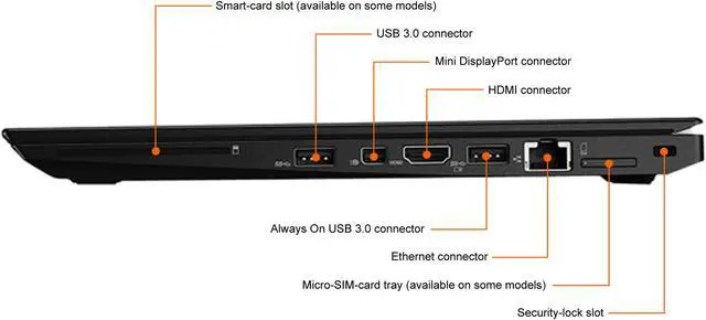 Alt view image 5 of 8 - Lenovo Grade A Laptop ThinkPad Intel Core i5-6300U 8GB Memory 256 GB SSD Intel HD Graphics 520 14.0" Windows 10 Pro 64-bit T460S
