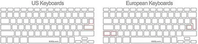Alt view image 4 of 4 - EZQuest Invisible Keyboard Cover for MacBook, MacBook Air 13" & MacBook Pro US/ISO Model X22302