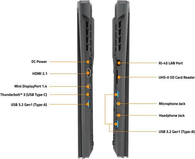 Alt view image 11 of 13 - GIGABYTE AORUS 17G XD - 17.3" FHD IPS Anti-Glare 300Hz, Intel Core i7 11th Gen 11800H, NVIDIA GeForce RTX 3070, 8GB GDDR6, 16GB Memory, 512GB SSD, Win10 Home, Gaming Laptop (AORUS 17G XD-73US325SH)