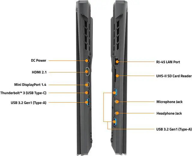 Alt view image 11 of 13 - GIGABYTE AORUS 17G YD - 17.3" FHD IPS Anti-Glare 300Hz, Intel Core i7, NVIDIA GeForce RTX 3080 Laptop GPU 8GB GDDR6, 32GB Memory, 512GB SSD, Win10 Home, Gaming Laptop (AORUS 17G YD-73US345SH)