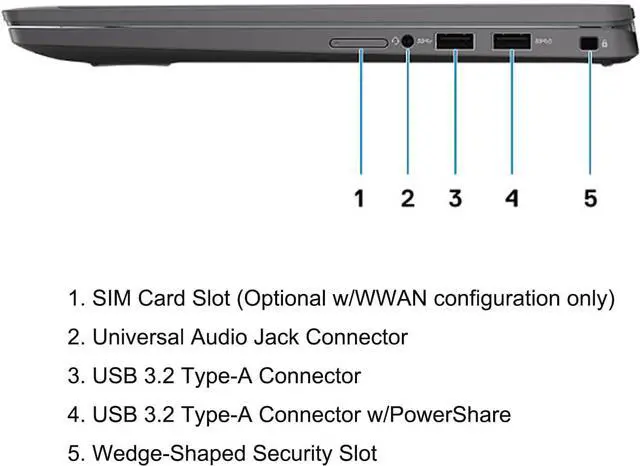 Alt view image 5 of 6 - DELL Latitude 7410 Laptop Intel Core i5-10310U 16GB Memory 256 GB SSD Intel UHD Graphics 14.0" FHD Windows 11 Pro 64-bit
