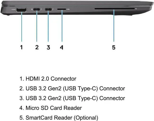 Alt view image 6 of 6 - DELL Latitude 7410 Laptop Intel Core i5-10310U 16GB Memory 256 GB SSD Intel UHD Graphics 14.0" FHD Windows 11 Pro 64-bit