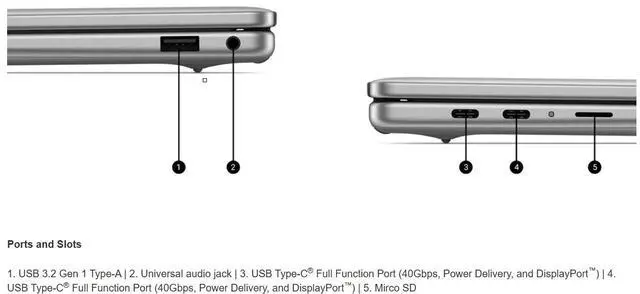 Alt view image 6 of 6 - Dell Inspiron Laptop Snapdragon X Plus (10 core) X1P-64-100 Processor 16GB 1TB SSD 14"(1920 x 1200) W11 Gray