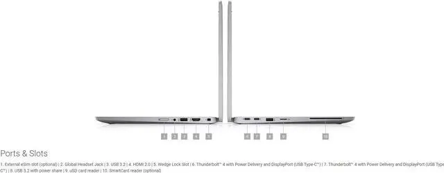 Alt view image 5 of 5 - DELL Latitude 5320 2in1 Laptop Intel Core i7-1185G7 2.60 GHz 32 GB Memory 512 GB SSD Intel Iris Xe Graphics 13.3" Touchscreen Windows 11 Pro 64-bit