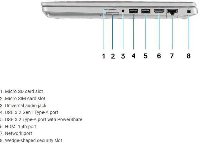 Alt view image 3 of 4 - DELL Latitude 5410 Laptop Intel Core i7-10610U 32GB Memory 512 GB SSD Intel UHD Graphics 14.0" Windows 11 Pro 64-bit