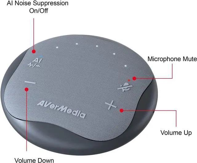 Alt view image 2 of 8 - AVerMedia AS315 Portable Speakerphone Works with Zoom, Teams, Skype, USB-C Docking Station, USB Hub, Portable Conference Speaker and Microphone, AI Noise Reduction
