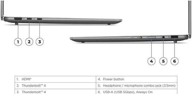 Alt view image 7 of 7 - Lenovo IdeaPad  Slim 7i Laptop Intel Core Ultra 7 155H 32GB Memory 1 TB SSD 14.0" WUXGA Touchscreen OLED Display Windows 11 Home 83D80003US