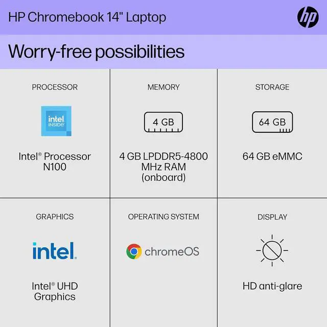 Alt view image 4 of 10 - HP Chromebook Intel Processor N100 4 GB LPDDR5 Memory 64 GB eMMC SSD 14" Non-Touch Screen Chrome OS 14a-nf0000nr