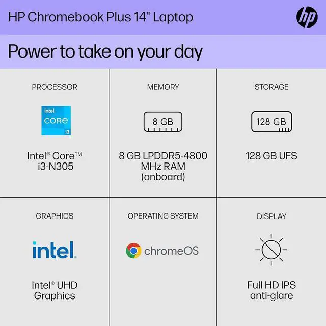 Alt view image 3 of 10 - HP Chromebook Plus Chromebook Intel Core i3-N305 8 GB LPDDR5 Memory 128 GB UFS SSD 14" Non-Touch Screen Chrome OS 14a-nf0050nr