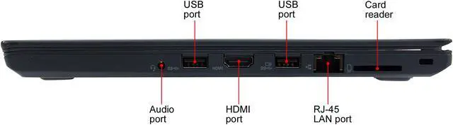 Alt view image 6 of 6 - Lenovo Thinkpad T480 Intel Core 8th Gen i5-8350U 1.7GHz 16 GB 512 GB SSD 14" Windows 10 Pro Grade B
