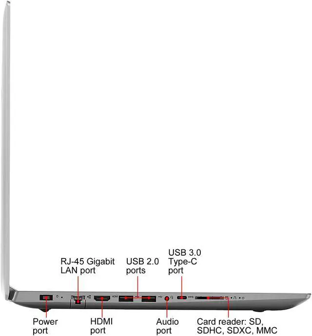 Alt view image 16 of 16 - Lenovo Laptop IdeaPad 330 AMD Ryzen 5 2500U 8GB Memory 256 GB SSD AMD Radeon Vega 8 15.6" Non-Touch Screen Windows 10 Home 64-Bit 81D2005CUS