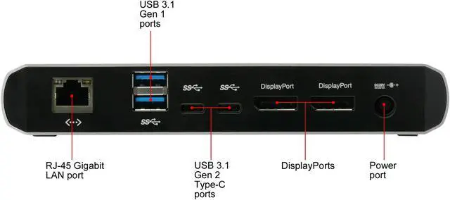 Alt view image 6 of 6 - IOGEAR GTD737 Quantum Dual Mode Thunderbolt 3 Dock Pro Station