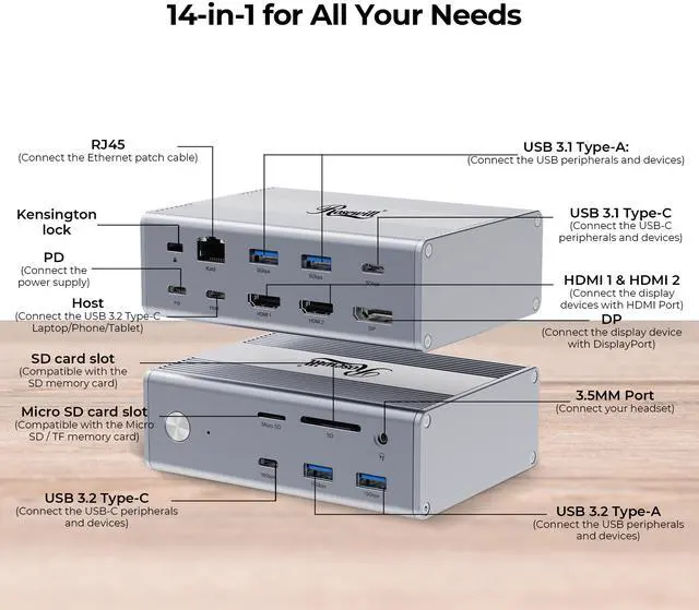 Alt view image 5 of 5 - Rosewill 14-in-1 USB C Laptop Docking Station with 100W PD Charging, 4K@60Hz Display, Triple 4K Display,10Gbps Data Transfer & Kensington Lock, Windows, Mac, Android - RHUB-M14
