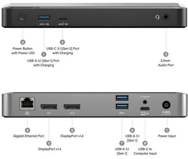 Alt view image 6 of 9 - Alogic Universal Dock Dual Display Screen 4K docking station with 65W power delivery PD DP Alt Mode USB-C and USB-A devices DUPRDX2-WW