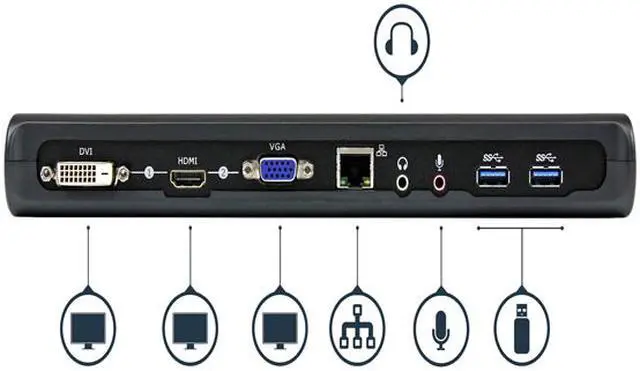 Alt view image 4 of 7 - StarTech.com USB3SDOCKHDV USB 3.0 Docking Station, Compatible with Windows / macOS, Supports Dual Displays, HDMI / DVI / VGA (USB3SDOCKHDV) by StarTech.com.com