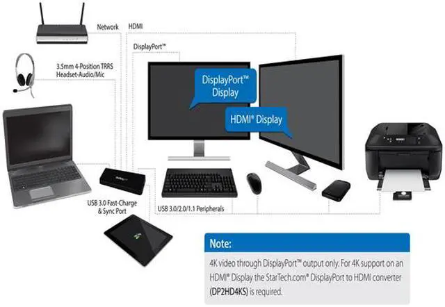 Alt view image 7 of 7 - StarTech.com USB3DOCKHDPC USB 3.0 Docking Station, Windows / macOS Compatible, Supports Dual Displays, HDMI / DisplayPort or 4K Ultra HD on a Single Monitor (USB3DOCKHDPC) by StarTech.com.com