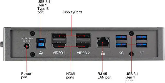 Alt view image 7 of 10 - StarTech.com DK30A2DHU USB-C USB-A Dock - Hybrid Universal USB 3.0 Docking Station for USB-C or USB-A Laptop - Dual Monitor 4K 60Hz HDMI/DisplayPort - 6x USB-A, GbE - USB 3.1/3.2 Gen 1 - Windows/Mac (DK30A2DHU)