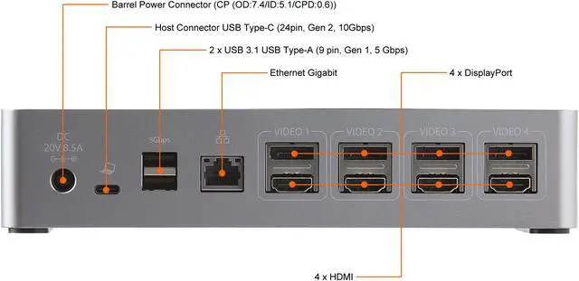 Alt view image 12 of 12 - USB-C Dock, 4K 60Hz Quad Monitor DisplayPort & HDMI, Universal USB C Docking Station with 100W Power Delivery Charging, USB Hub w/ 1x USB Type-C & 3x USB-A, Ethernet, Audio - Thunderbolt 3 Compatible (DK31C4DPPD)