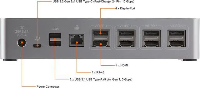 Alt view image 7 of 12 - USB-C Dock, 4K 60Hz Quad Monitor DisplayPort & HDMI, Universal USB C Docking Station with 100W Power Delivery Charging, USB Hub w/ 1x USB Type-C & 3x USB-A, Ethernet, Audio - Thunderbolt 3 Compatible (DK31C4DPPD)