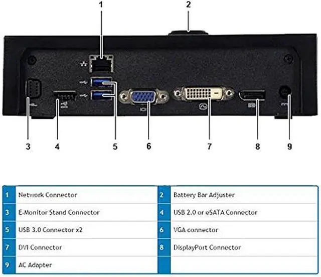 Alt view image 6 of 7 - Dell Pro3x USB 3.0 E-Port Replicator with 130-Watt Power Adapter Cord (Black)