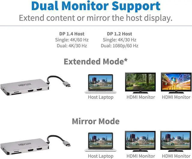 Alt view image 4 of 8 - Tripp Lite USB C Dock Dual-Display 4K HDMI USB Hub Memory Card PD Charging