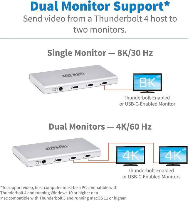 Alt view image 5 of 9 - Tripp Lite 4-Port Thunderbolt 4 Hub - 8K, 2x 4K 60 Hz, USB 3.2 Gen 2, USB-A Port, 100W Charging, Gray