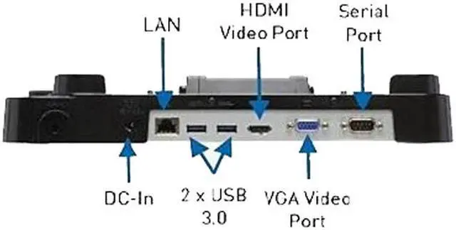 Main image of Panasonic CF-VEB201U Port Replicator