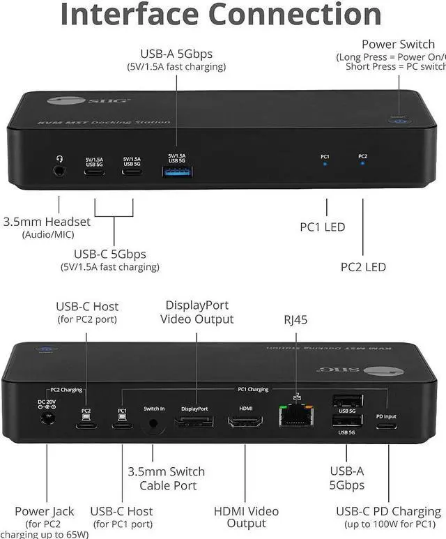 Alt view image 2 of 3 - SIIG Black CE-DK0111-S1 Dual Host 4K USB-C KVM MST Docking Station with PD
