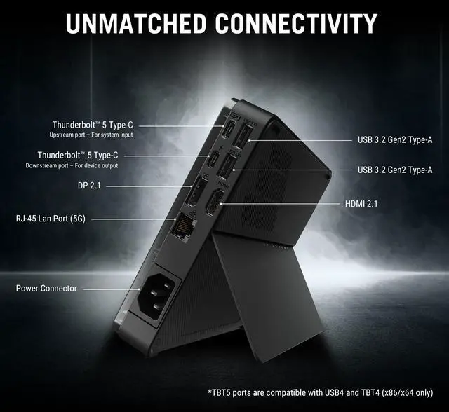 Alt view image 7 of 10 - ASUS ROG XG Mobile (2025) external graphics card, NVIDIA® GeForce RTX™5070 Ti,GC34R-050, Thunderbolt™ 5