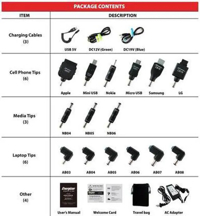 Alt view image 8 of 8 - XPAL Power XP18000 Universal Charging Adapter and Portable Power Pack for all Laptops