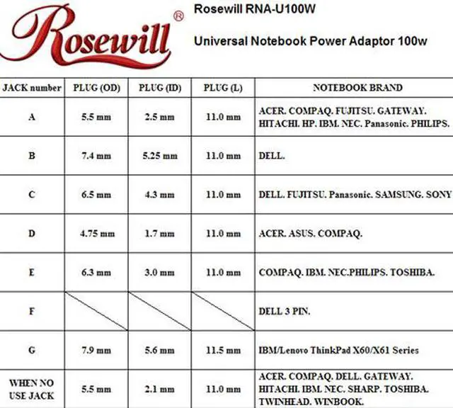 Alt view image 15 of 16 - Rosewill RNA-U100W (Generation II) Universal Notebook Power Adapter 100W