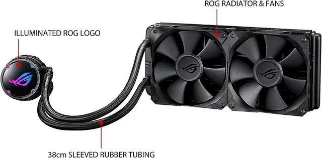 Alt view image 2 of 7 - ASUS ROG Strix LC 240 RGB All-in-one Liquid CPU Cooler 240mm Radiator, Intel 115x/2066 and AMD AM4/TR4 Support, Dual 120mm 4-pin PWM Addressable RGB Fans LGA 1700 Compatible