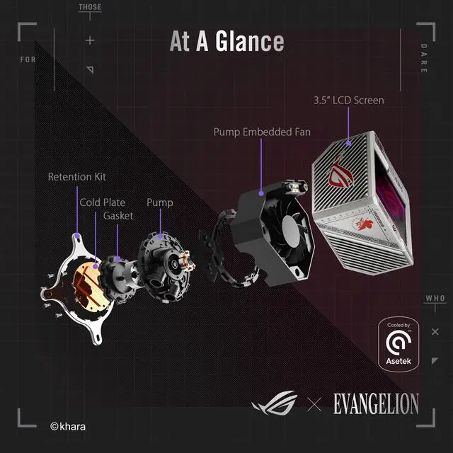 Alt view image 4 of 9 - ASUS ROG RYUJIN II 360 ARGB EVA EDITION Water Cooler