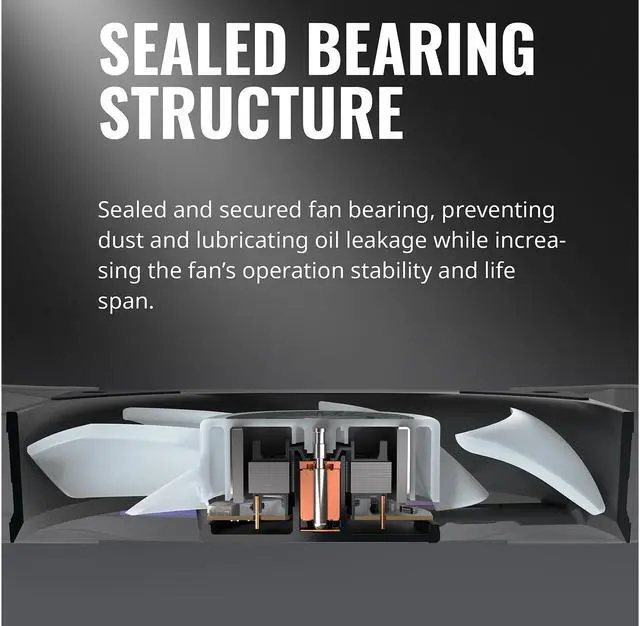 Alt view image 11 of 11 - Cooler Master MasterFan MF120 Halo White Edition Duo-Ring Addressable RGB Lighting 120mm Fan with 24 Independently-Controlled LEDS, Absorbing Rubber Pads, PWM Static Pressure for Computer Case & Liquid Radiator