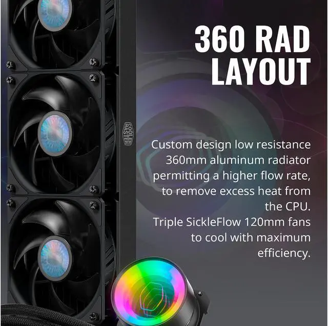 Alt view image 11 of 15 - MasterLiquid ML360 Mirror ARGB Close-Loop AIO CPU Liquid Cooler, Mirror ARGB Pump, 360 Radiator, Triple SickleFlow 120mm, 3rd Gen Dual Chamber Pump for AMD Ryzen/Intel 1200, 1151, LGA 1700 Compatible