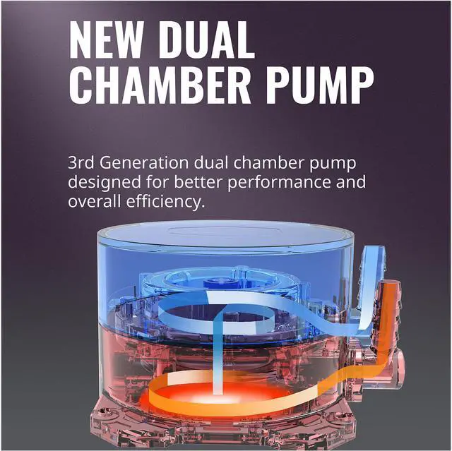 Alt view image 9 of 10 - Cooler Master MasterLiquid ML240L V2 RGB White Edition, Close-Loop AIO CPU Liquid Cooler, 3rd Gen Dual Chamber Pump, Dual SickleFlow 120mm for AMD Ryzen/Intel 1200/1151 LGA 1700 Compatible