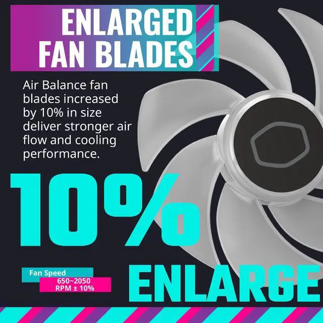 Alt view image 4 of 13 - Cooler Master MasterFan MF120 Halo² PC Case|Liquid Cooler|Air Cooler Fan, Dual Loop Gen 2 ARGB LEDs Rings, Dynamic PWM 120mm 2,050 RPM, Air Balance Blades, Hybrid Frame (MFL-B2DN-21NP2-R2)