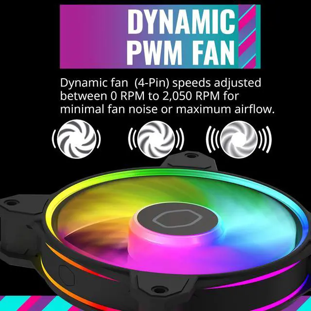 Alt view image 7 of 13 - Cooler Master MasterFan MF120 Halo² PC Case|Liquid Cooler|Air Cooler Fan, Dual Loop Gen 2 ARGB LEDs Rings, Dynamic PWM 120mm 2,050 RPM, Air Balance Blades, Hybrid Frame (MFL-B2DN-21NP2-R2)