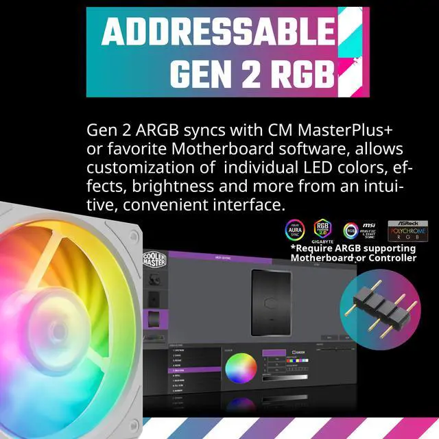 Alt view image 5 of 14 - Cooler Master Mobius 120P ARGB White High Performance Interconnecting Ring Blade Fan, PWM 2400rpm, Loop Dynamic Bearing, ARGB Customizable LEDs for PC Case, Liquid and Air Cooler (MFZ-M2DW-24NP2-R1)