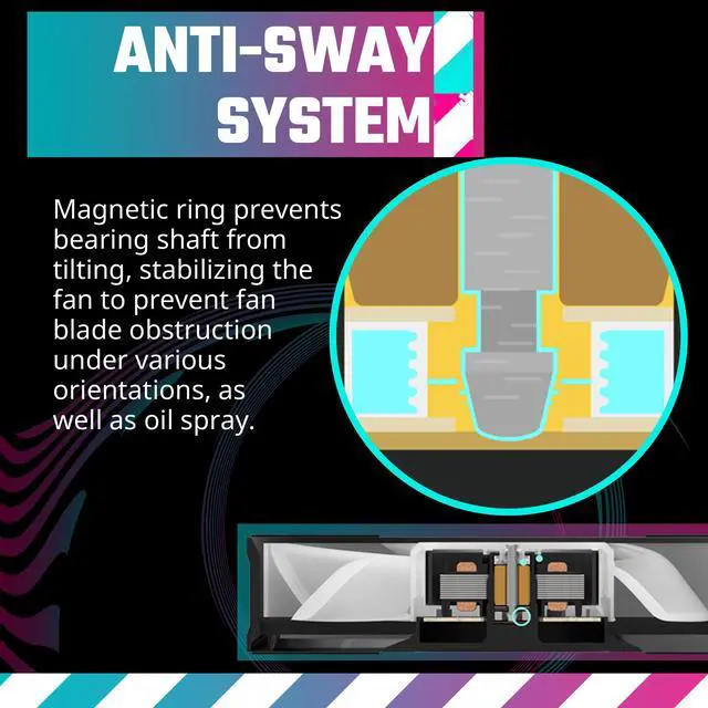 Alt view image 7 of 14 - Cooler Master Mobius 120P ARGB White High Performance Interconnecting Ring Blade Fan, PWM 2400rpm, Loop Dynamic Bearing, ARGB Customizable LEDs for PC Case, Liquid and Air Cooler (MFZ-M2DW-24NP2-R1)