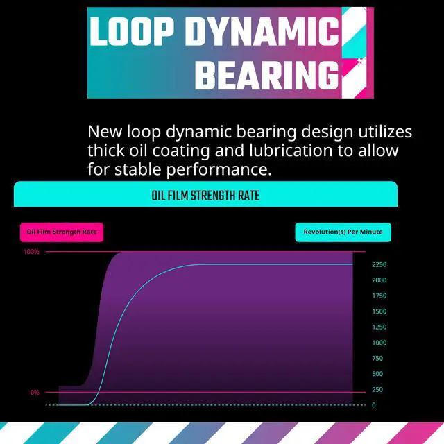 Alt view image 6 of 14 - Cooler Master Mobius 140P ARGB High Performance Interconnecting Ring Blade Fan, PWM 2400rpm, Loop Dynamic Bearing, ARGB Customizable LEDs for PC Case, Liquid and Air Cooler (MFZ-M4DN-19NP2-R1)