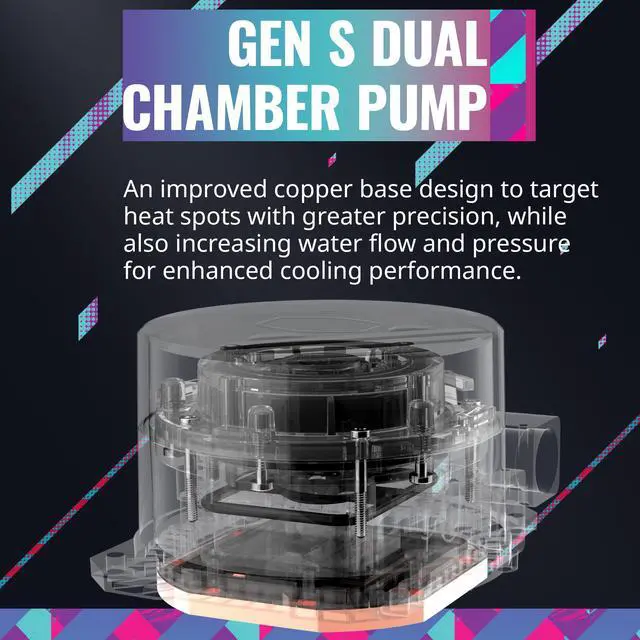 Alt view image 3 of 13 - Cooler Master MasterLiquid 360L Core White 360mm Close-Loop AIO Liquid Cooler, ARGB Sync, Gen S Coldplate Pump, 120mm PWM, CryoFuze 14W/Mk, AMD Ryzen AM5/AM4, Intel LGA 1851/1700 (MLW-D36M-A18PZ-RW)