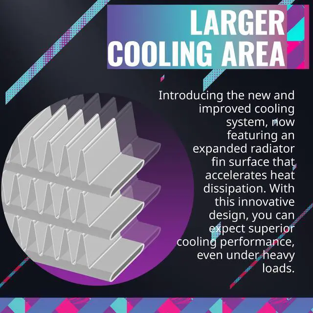 Alt view image 10 of 13 - Cooler Master MasterLiquid 360L Core White 360mm Close-Loop AIO Liquid Cooler, ARGB Sync, Gen S Coldplate Pump, 120mm PWM, CryoFuze 14W/Mk, AMD Ryzen AM5/AM4, Intel LGA 1851/1700 (MLW-D36M-A18PZ-RW)
