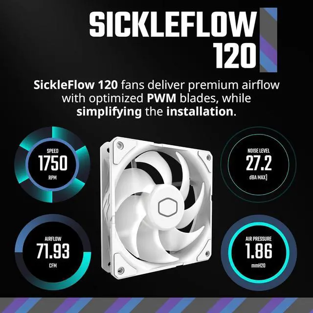 Alt view image 4 of 12 - Cooler Master 360L Core White Close-Loop AIO Liquid Cooler, Ryzen 9|intel 9 Gen S Dual Chamber Pump, Quiet 120mm PWM Fan, Customize aRGB Lighting, 360 Radiator, AMD AM5|4, Intel LGA 1851|1700 Platform