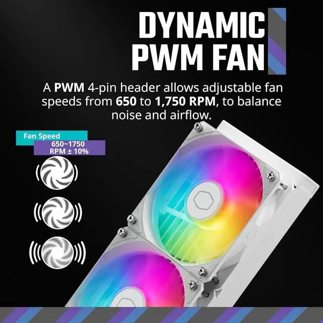 Alt view image 5 of 12 - Cooler Master 360L Core White Close-Loop AIO Liquid Cooler, Ryzen 9|intel 9 Gen S Dual Chamber Pump, Quiet 120mm PWM Fan, Customize aRGB Lighting, 360 Radiator, AMD AM5|4, Intel LGA 1851|1700 Platform