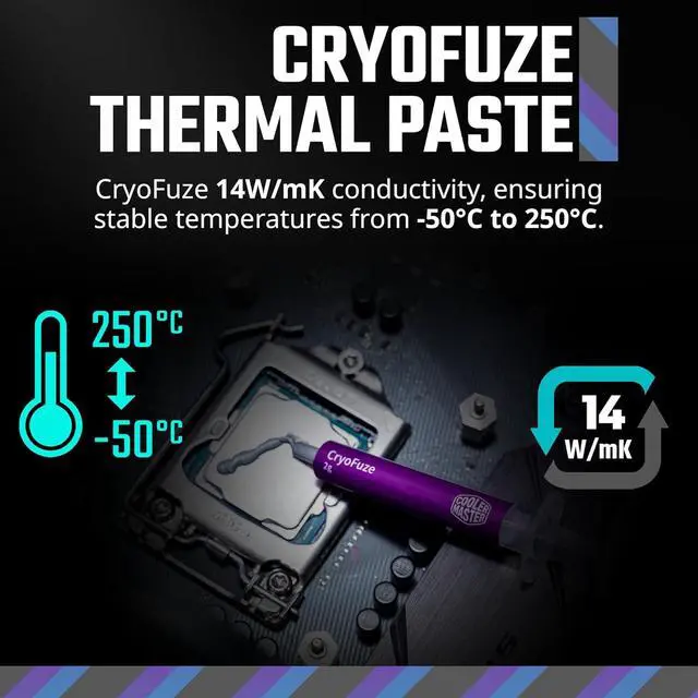 Alt view image 8 of 12 - Cooler Master 360L Core White Close-Loop AIO Liquid Cooler, Ryzen 9|intel 9 Gen S Dual Chamber Pump, Quiet 120mm PWM Fan, Customize aRGB Lighting, 360 Radiator, AMD AM5|4, Intel LGA 1851|1700 Platform